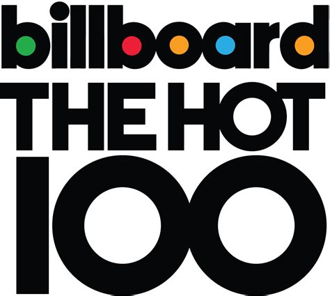 billboard 100 top 2017|hot 100 billboard 2017.